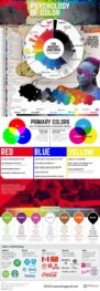 can crappy company colors crush your success big
